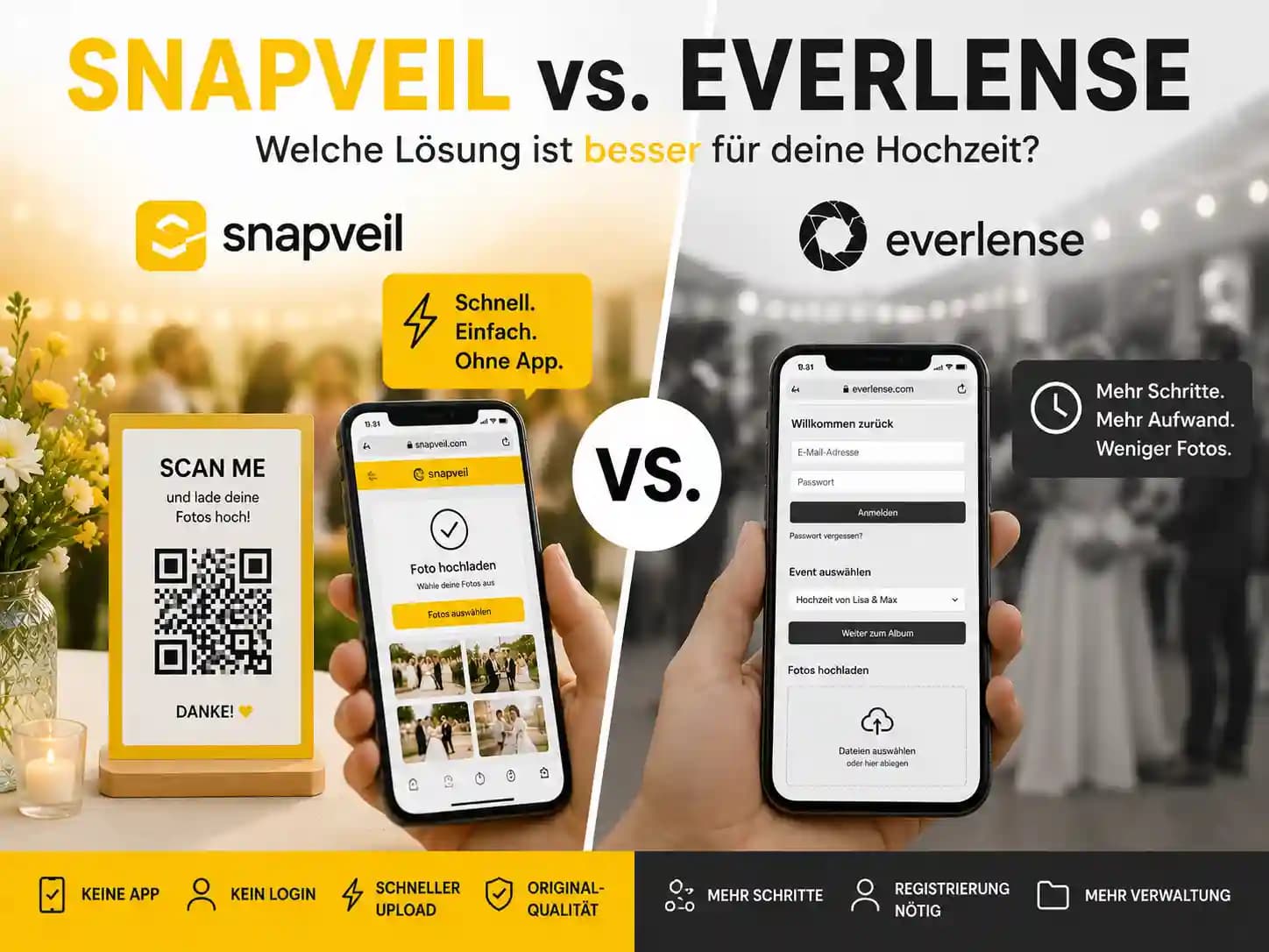 Snapveil vs. Everlense: Welche Lösung ist besser für deine Hochzeit?