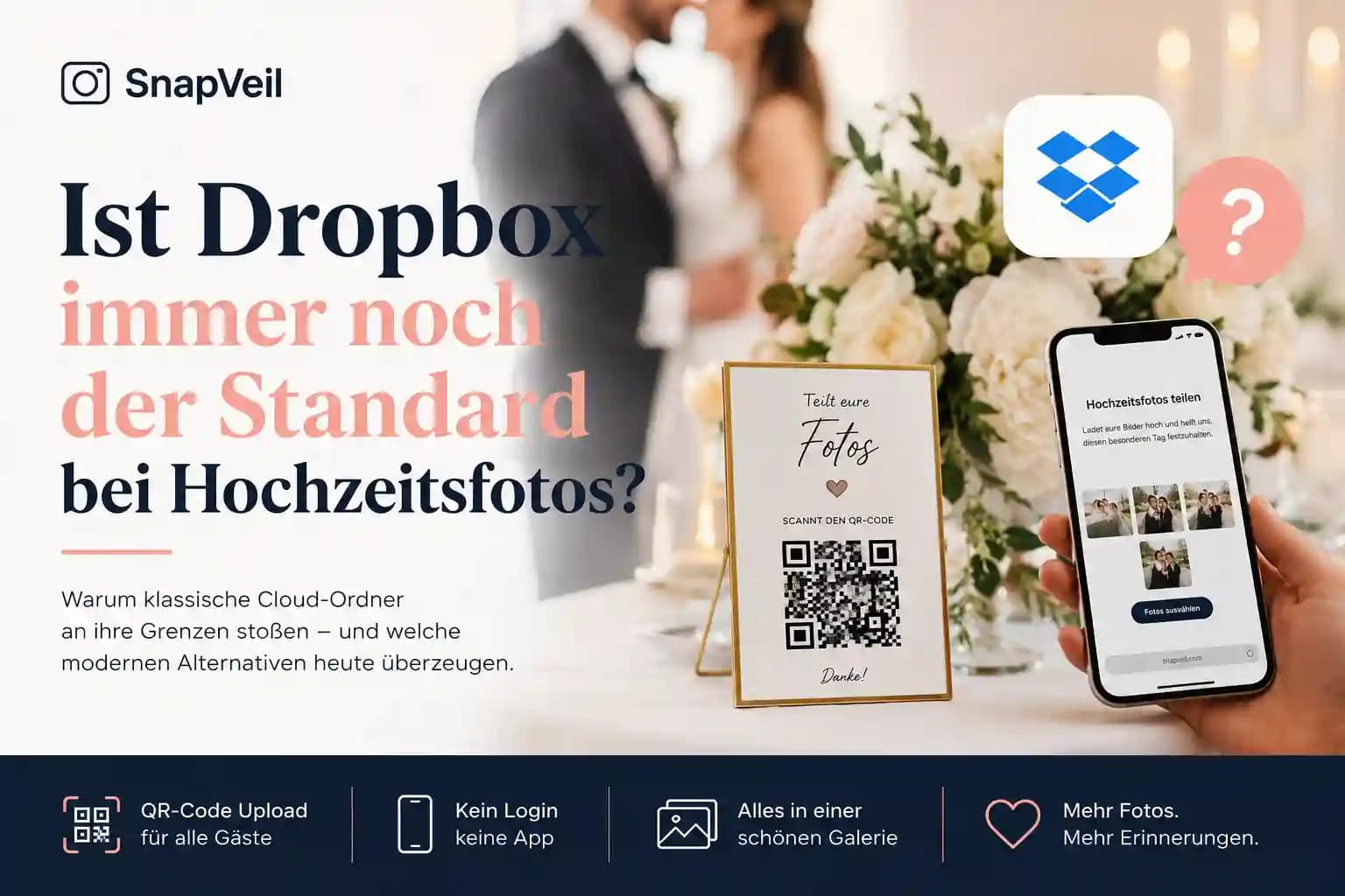 Ist Dropbox immer noch der Standard bei Hochzeitsfotos?
