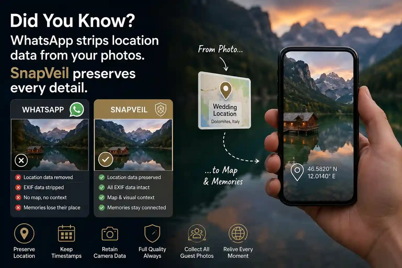 Did You Know? WhatsApp Strips Location Data from Your Photos — And Why That Matters for Your Memories